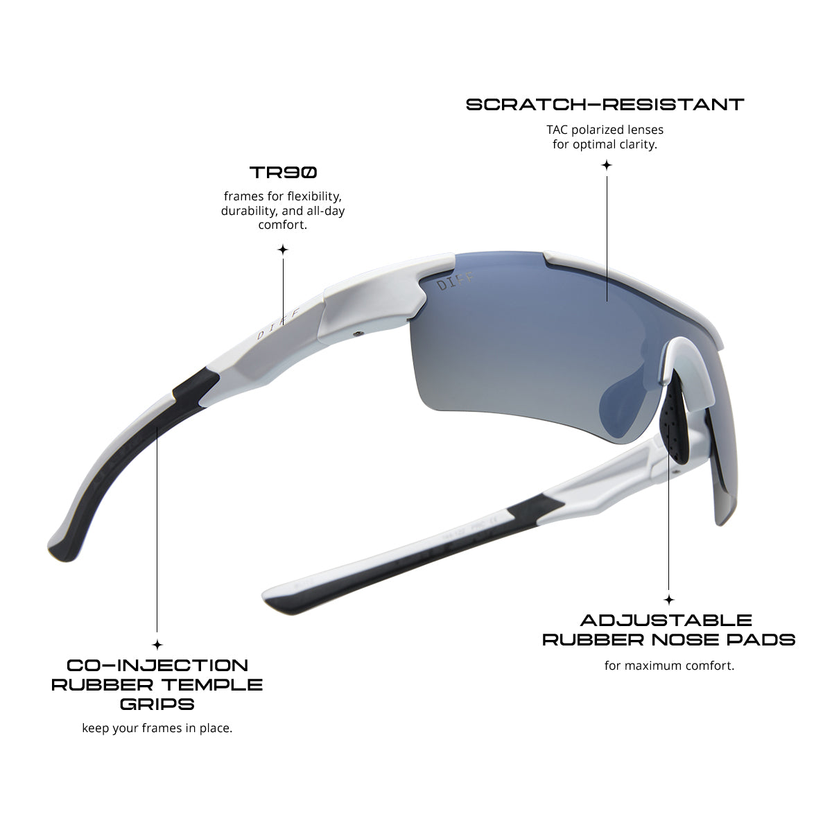 BLITZ - MATTE LAVENDER + LAVENDER MIRROR + POLARIZED SUNGLASSES